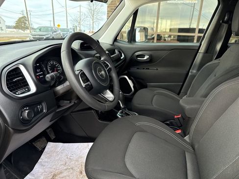 Used 2021 Jeep Renegade Sport image 45