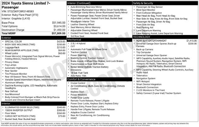 Used 2024 Toyota Sienna Limited AWD/4WD image 5