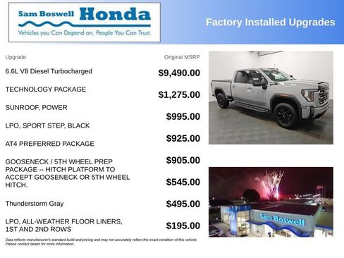 Used 2024 GMC Sierra 2500 AT4 w/ Technology Package AWD/4WD image 4