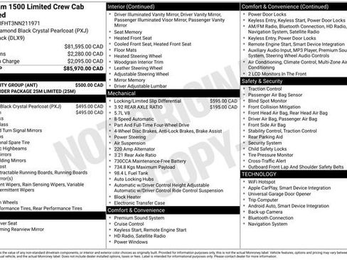 Used 2022 RAM 1500 Limited w/ Bed Utility Group image 23