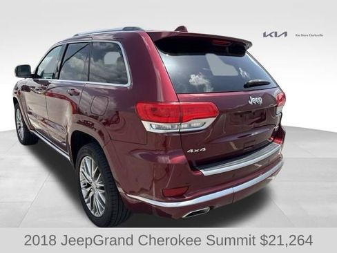 Used 2018 Jeep Grand Cherokee Summit AWD/4WD image 6