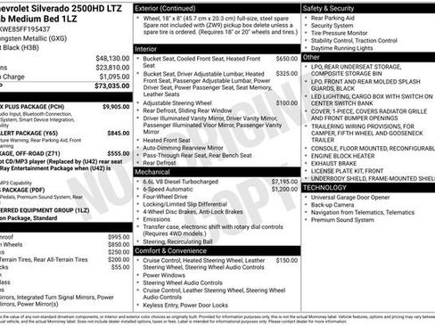 Used 2015 Chevrolet Silverado 2500 LTZ w/ Duramax Plus Package image 3