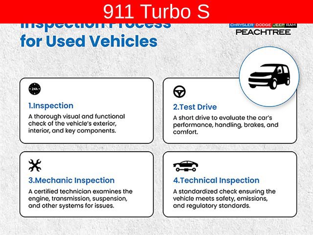 Used 2018 Porsche 911 Turbo S AWD/4WD image 6