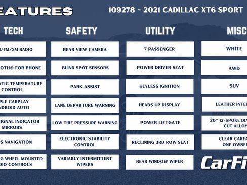 Used 2021 Cadillac XT6 Sport w/ Platinum Package image 38