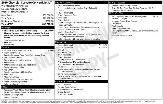 Used 2010 Chevrolet Corvette Convertible w/ Preferred Equipment Group RWD image 5