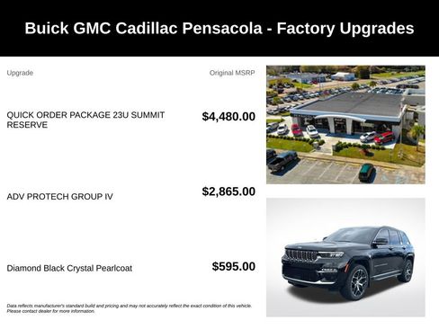 Used 2025 Jeep Grand Cherokee Summit AWD/4WD image 4