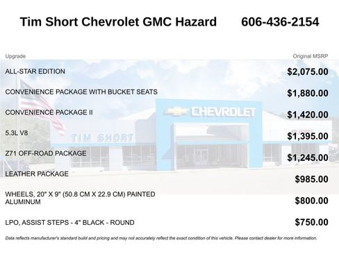 Used 2020 Chevrolet Silverado 1500 RST w/ All-Star Edition image 5