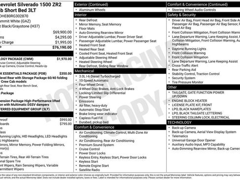 Used 2024 Chevrolet Silverado 1500 ZR2 w/ Technology Package image 40