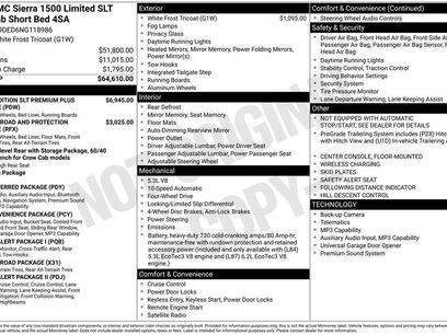 Used 2022 GMC Sierra 1500 SLT