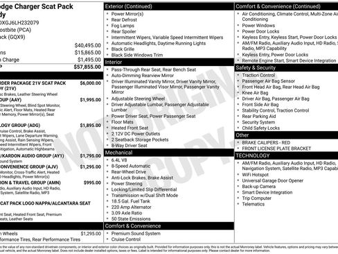 Used 2020 Dodge Charger Scat Pack image 1