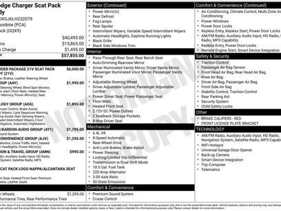 Used 2020 Dodge Charger Scat Pack