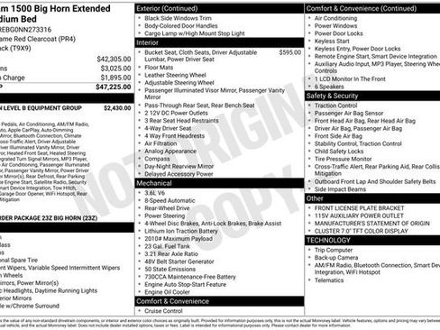 Used 2022 RAM 1500 Big Horn RWD image 28