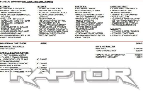 Used 2024 Ford F150 Raptor AWD/4WD image 2