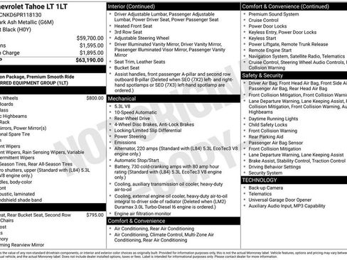 Used 2023 Chevrolet Tahoe LT RWD image 6