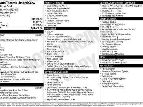 Used 2021 Toyota Tacoma Limited image 5