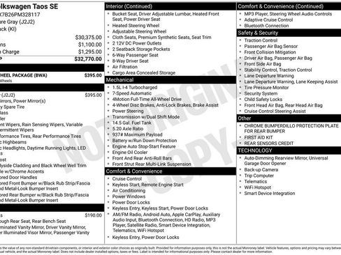 Certified 2023 Volkswagen Taos SE w/ Black Wheel Package image 9