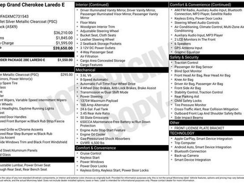 Used 2021 Jeep Grand Cherokee Laredo image 36