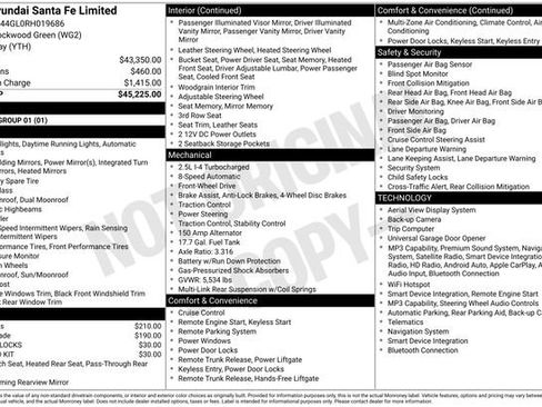 Used 2024 Hyundai Santa Fe Limited FWD image 27