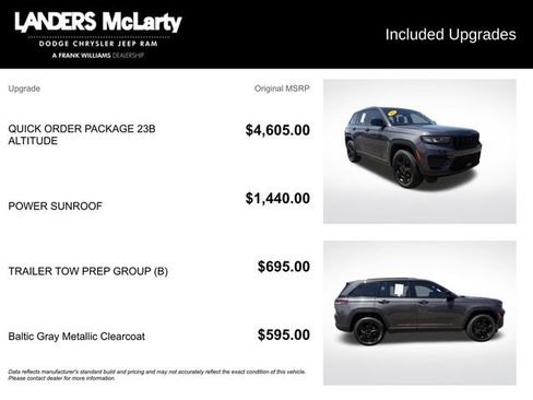 Used 2023 Jeep Grand Cherokee Altitude RWD image 15