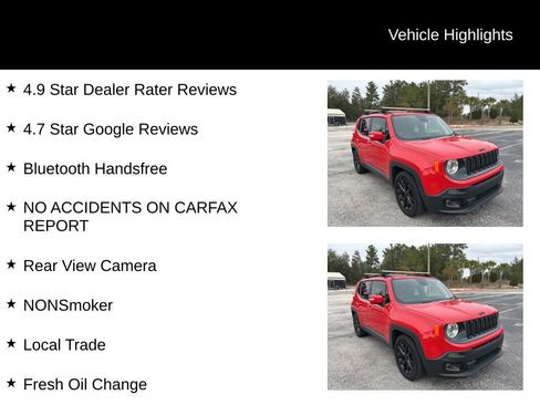 Used 2018 Jeep Renegade Altitude w/ Advanced Technology Group image 6