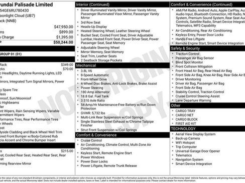 Used 2024 Hyundai Palisade Limited image 32