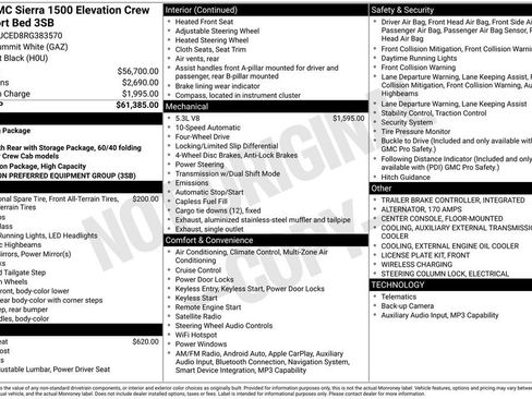 Certified 2024 GMC Sierra 1500 Elevation AWD/4WD image 5