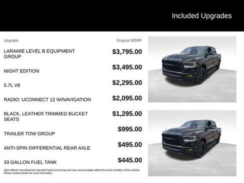 Used 2021 RAM 1500 Laramie AWD/4WD image 5