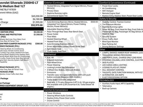Used 2020 Chevrolet Silverado 2500 LT w/ All Star Edition AWD/4WD image 9