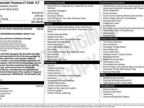 Certified 2022 Chevrolet Silverado 1500 RST w/ Redline Edition image 6