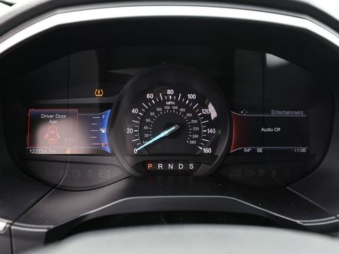 Used 2016 Ford Edge SEL w/ Equipment Group 201A AWD/4WD image 14
