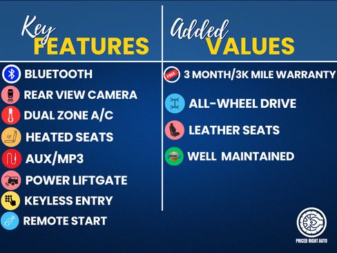 Used 2020 Ford Edge SEL w/ Convenience Package AWD/4WD image 3