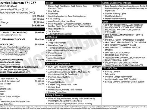 Used 2023 Chevrolet Suburban Z71 w/ Off-Road Capability Package image 27