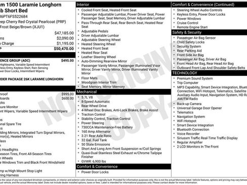 Used 2015 RAM 1500 Laramie Longhorn w/ Convenience Group RWD image 31