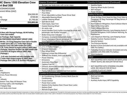 Certified 2022 GMC Sierra 1500 Elevation image 46