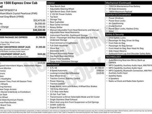 Used 2015 RAM 1500 Express RWD image 2