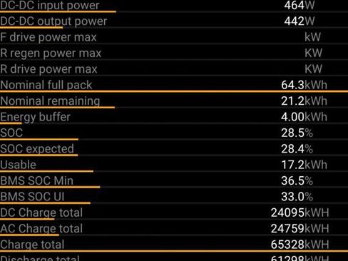 Used 2017 Tesla Model X 75D image 16