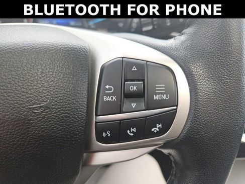 Used 2022 Ford Explorer Limited w/ Equipment Group 301A image 21