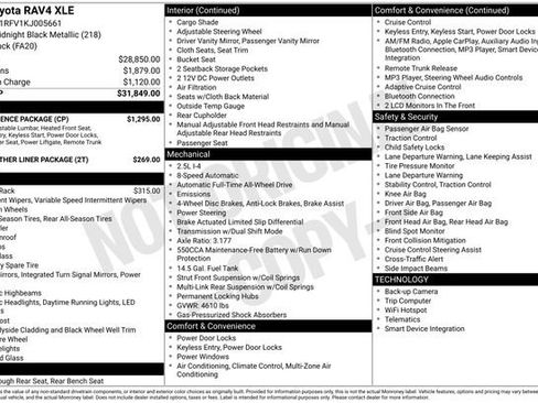 Certified 2019 Toyota RAV4 XLE w/ Convenience Package image 3