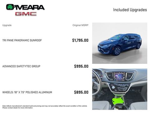 Used 2019 Chrysler Pacifica Limited w/ Advanced Safetytec Group image 4