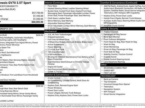 Used 2024 Genesis GV70 3.5T Sport image 11