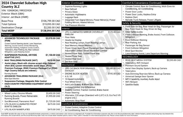 Used 2024 Chevrolet Suburban High Country w/ Advanced Technology Package AWD/4WD image 44