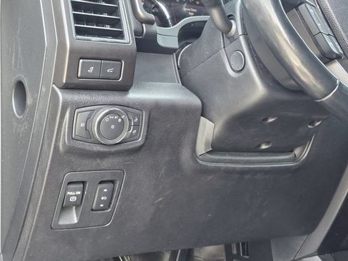 Used 2021 Ford Expedition Limited RWD image 22