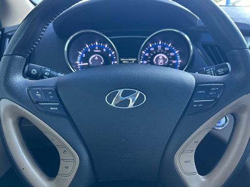 Used 2013 Hyundai Sonata Limited w/ Premium Pkg FWD image 30