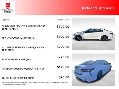 Used 2024 Toyota Camry SE w/ Blackout Package (TMS) image 5