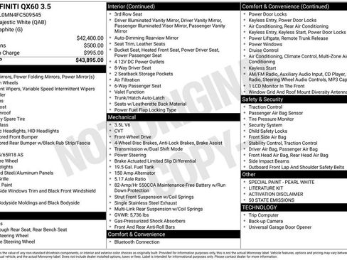 Used 2015 INFINITI QX60 FWD image 4