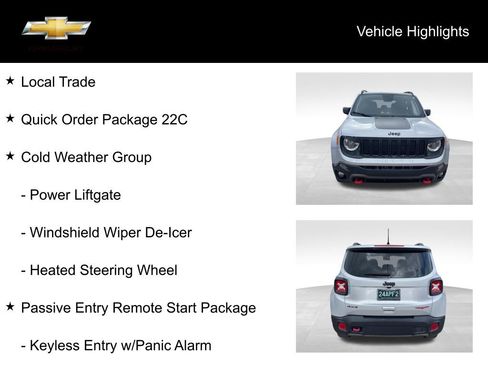 Used 2020 Jeep Renegade Trailhawk w/ Cold Weather Group image 18