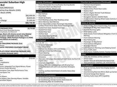 Used 2024 Chevrolet Suburban High Country w/ Premium Package AWD/4WD image 38