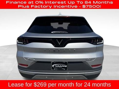 New 2025 VinFast VF 8 Eco image 21