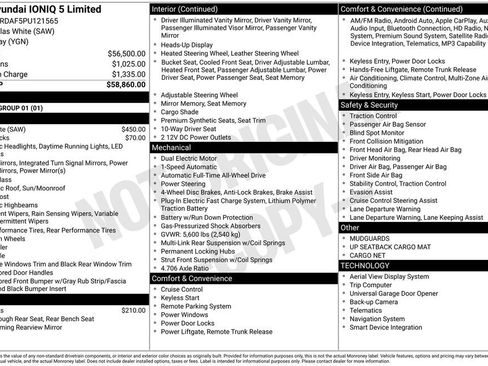 Used 2023 Hyundai Ioniq 5 Limited AWD/4WD image 35