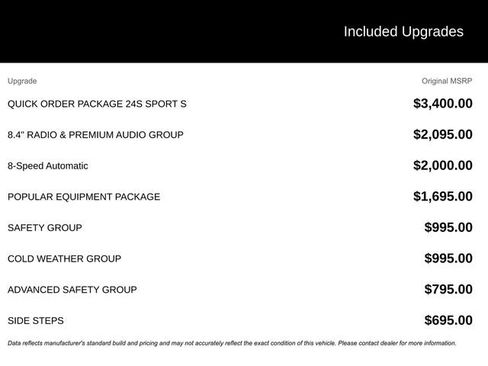 Used 2021 Jeep Gladiator Sport image 2